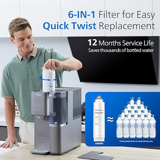 PHILIPS RO Water Filter ADD583, 6-in-1 Reverse Osmosis Water Filter with Aquaporin Technology, for PHILIPS ADD6928DG/37 & ADD6926WH/37 Countertop Water Dispenser, NSF/ANSI Certified, 1 Year Lifetime