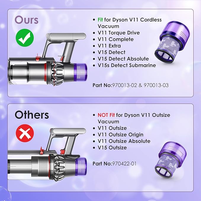 4 Pack V11 Vacuum Filters Replacement for Dyson V11 Cordless Vacuum