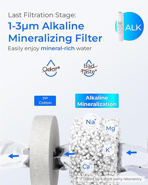 Waterdrop 𝐓𝟒-𝐑𝐂𝐀 Filter, Replacement for Waterdrop 𝐓𝟒-𝐀 Reverse Osmosis System (𝐂𝐅*𝟐 + 𝐂𝐁*𝟏 + 𝐀𝐋𝐊*𝟏), 1-Year Combo
