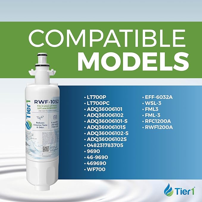 Tier1 RWF1052 ADQ36006101 Refrigerator Water & Air Filter Combo | Replacement for LG LT700P & Kenmore 9690 Fridge Filter - Up to 12 Months Supply | Easy Install | Odor Control | Clean Water (2-pk)