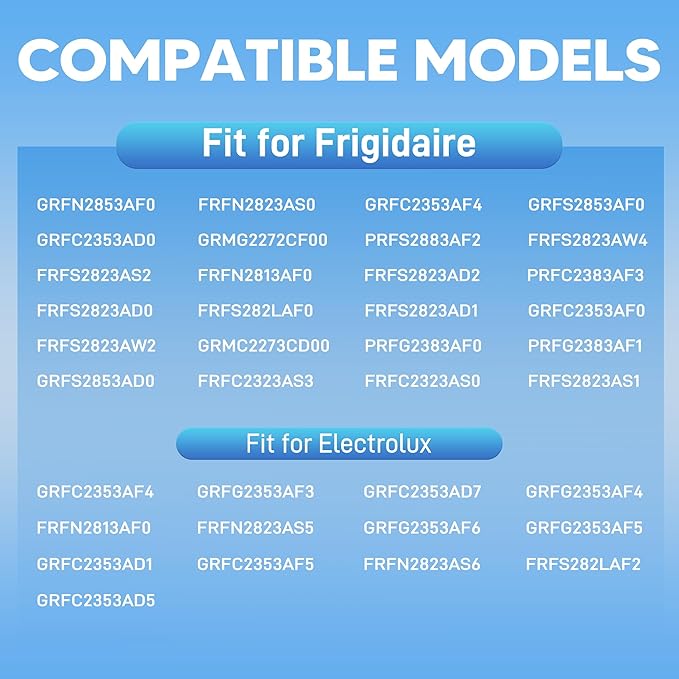 AF2 Refrigerator Air Filter for Frigidaire Fridge FRGPAAF2 FRFS2823AS FRFS2823AW FRFN2823A GRFS2853AD GRFS2853AF0 FRFC2323AS FRFS2823AD GRFC2353AF GRFN2853AF, 6 Pack | by PANDEELS