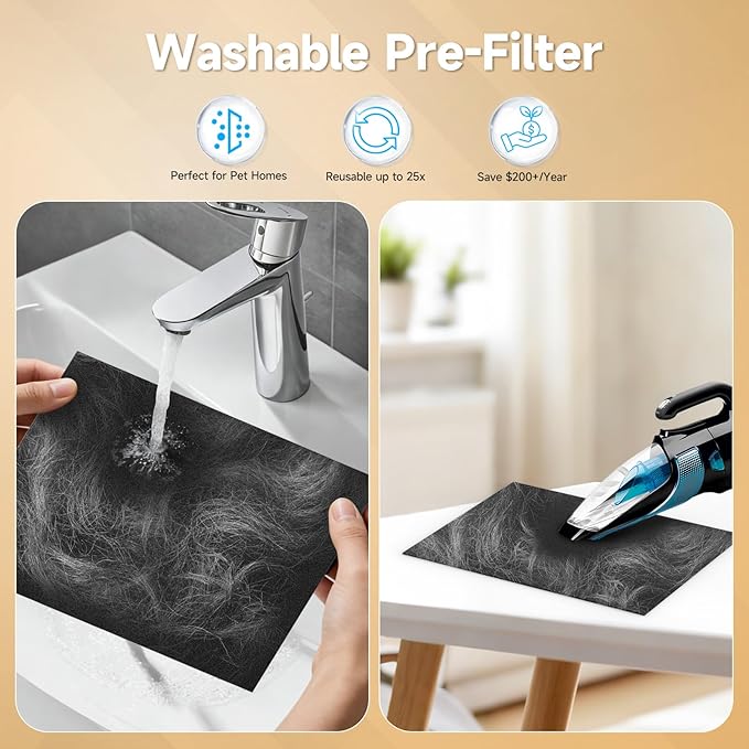 ET066 Replacement Filter Compatible with Evalit ET066 Air Purifier, Washable HEPA 3-Stage Filtration for Home Large Room, Pet Dander Version, 2 Pack