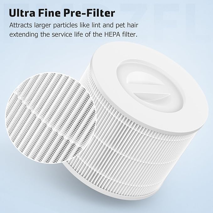 HEPA Replacement Filter Compatible Levoit Core300, core300s, 3 IN 1 True HEPA Filter with Carbon Filter Set, Compared to Part # Core 300-RF, 4 Pack