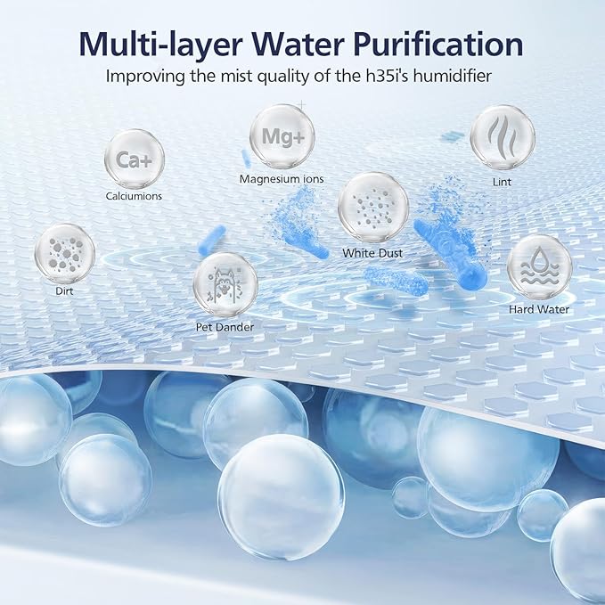 4 Pack Humidifier H35i Wick Filter Replacement Compatible with Blueair Premium Smart Humidifier 3.5L for Large Room Soothing Water Vapors Through Particle & Mineral Collect,10 Pack Sponge Filters