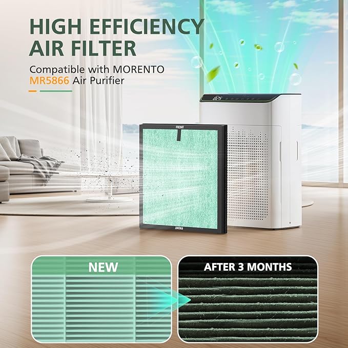 2 Pack MR5866 Filter Pet Compatible with MORENTO MR5866 Air Purifiers, MR5866 HEPA Replacement Filter for 99.97% Air Pollutants, Odor and Smoke, Pet Dander Version Green
