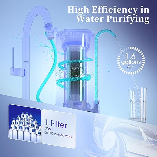 Countertop Water Filter, 8000 Gallons Alkaline Water Filtration System for Sink Faucet, Reduces 99.99% Chlorine, Heavy Metals, Bad Odor, OM-CF04 Included 1 Filter