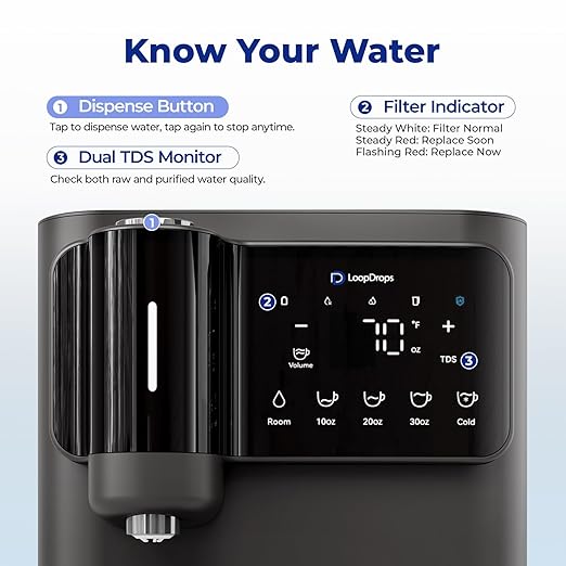 Countertop Reverse Osmosis System, 6-Stage RO Water Filter with 43℉ Chilled Water, Self-Cleaning Dual Water Path, Mineralization & TDS Monitoring, Portable Purifier for Home Office
