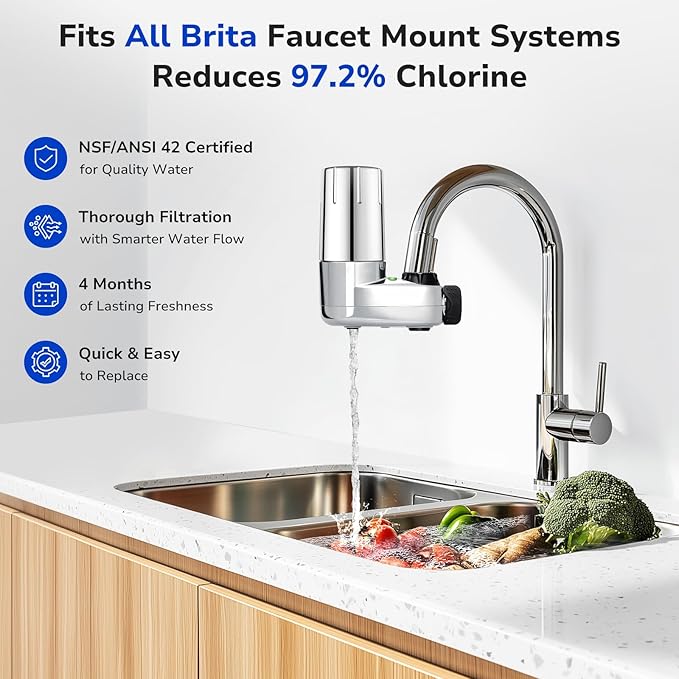Fil-Fresh 3-Pack Water Filter Replacement for Brita® Faucet Filtration System, NSF Certified to Reduce Chlorine, BPA-Free, Lasts 4-Months or 100 Gallons, Chrome