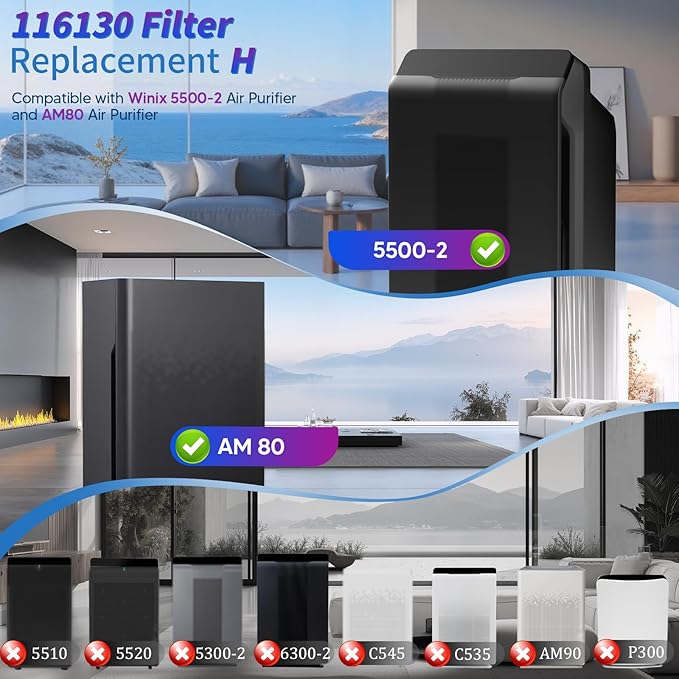Improvedhand 116130 Replacement Filter H Compatible with Winix 5500-2 AM80 PlasmaWave Air Purifier, 3-in-1 Great High-Efficiency Materials with Activated Carbon Filter, 3 Set
