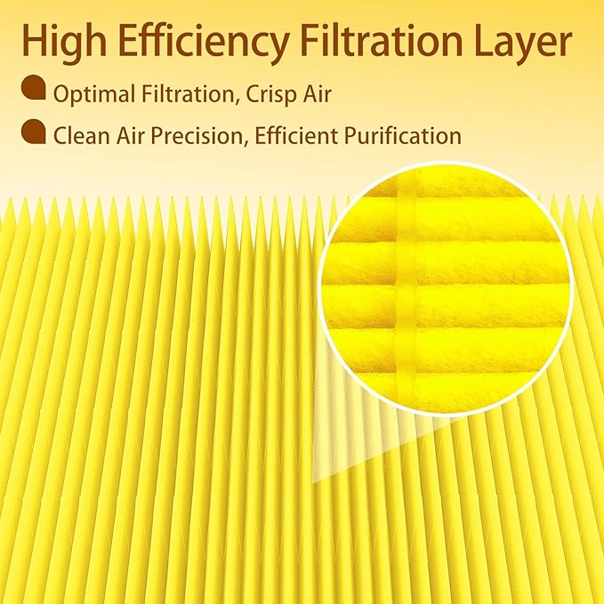 Cabin Air Filter CF12283, Replacement for Chrysler Pacifica (2017-2025), Voyager (2020-2025), Grand Caravan (2021-2025), Multi-Layer Honeycomb Design with Carbon & Aroma Elements, Durable (1 Pack)