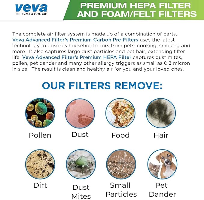 VEVA Complete Premium Vacuum Filter Set Including 2 HEPA, 4 Foam, 4 Felt Filters 10 Pieces Total for Shark Navigator Rotator Professional Upright Model NV70, NV71, NV80, NVC80C, NV90, NV95 & UV420