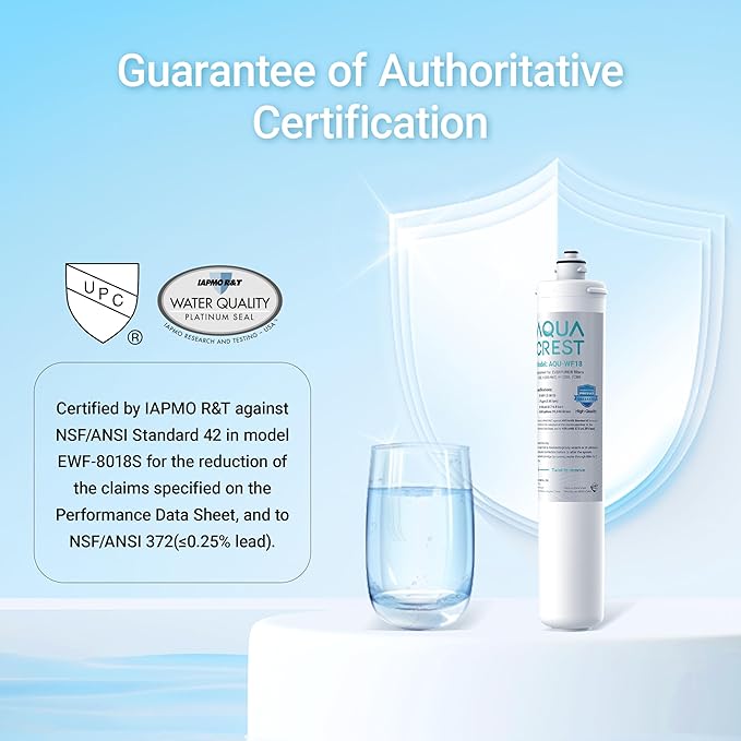 AQUACREST H-300 Under Sink Water Filter, Replacement Cartridge for Everpure H-300, H-300-NXT, 7CB5, EV9270-71, EV9270-72, EV9618-11, EV9855-50, EV9282-01, 24K Gallons, NSF/ANSI 42 Certified, 1 Pack