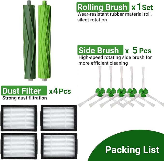 Replacement Parts and Accessories Compatible for iRobot Roomba i3, i4, E5, E6, E7, I, E & J Series Vacuum Cleaners - 1 Set of Rubber Brushes 4 HEPA Filters & 5 Side Brushes
