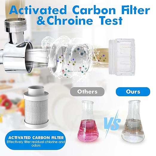 Water Filter for Bathroom Sink 1080 Rotating Swivel Faucet Extender Water Purifier for Sink Remove Chlorine, Taste,Odor More Than 99% Relieve Dry, Rough&Itchy Senstive Skin