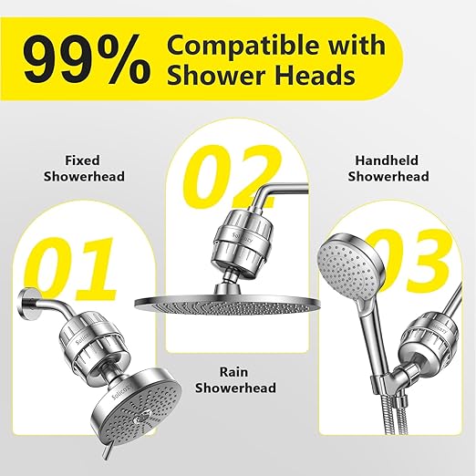 Chlorine Buster ! 25+ Stage High Output Shower Filter for Shower Heads – FATICCOA Softens Water Filter Removes 99% of Impurities – Improves Skin, Hair, Nails – Reduces Dry Itchy Skin, Dandruff