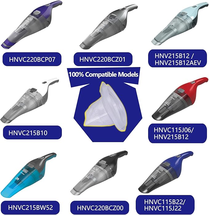 HNVCF10 Filter Replacement for Black and Decker Dustbuster Hand Vacuum HNV215B12, HNVC215B10, HNVC115J06, HNVC115B22, HNVC220BCZ01, HNVC220BCP07, HNVC115J22, HNVC115JB06, HNVC215B12, HNVC220BCZ00