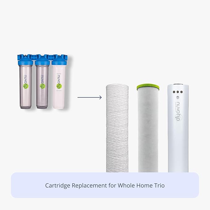 NuvoH2O Whole Home Trio Replacement Cartridges – Sediment + Carbon Filters for Whole Home System – Removes Debris, Chlorine, VOCs, Improves Taste – 50,000 Gallons, Salt-Free