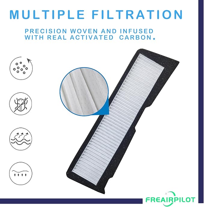 Freairpilot FAP-0005 Cabin Air Filter,Replacement For Tesla Model 3(External) 2021-2024.