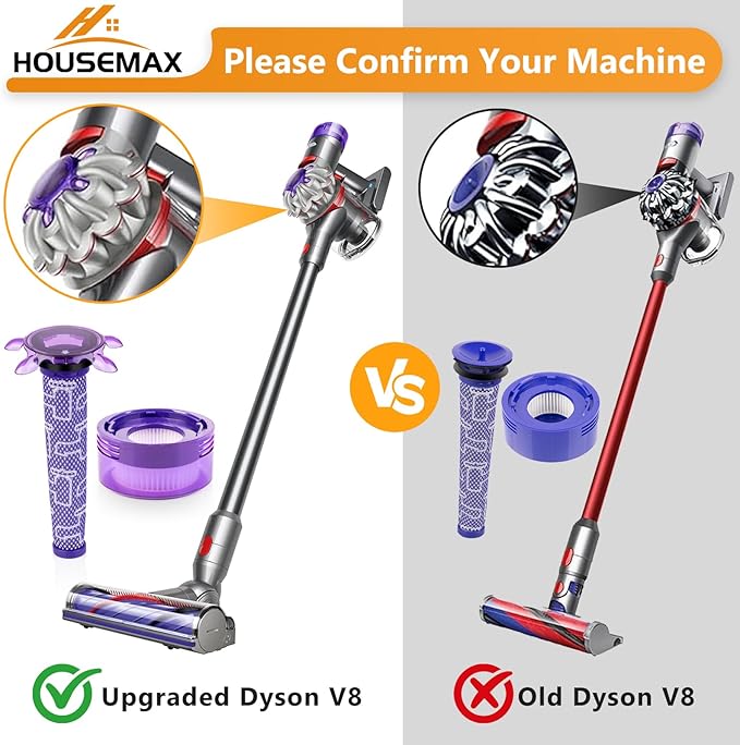 HOUSEMAX Upgraded V8 Filter Replacement Kit Compatible with Dyson V8 SV25 / V8 Animal Extra / V7 SV37 Cordless Vacuum Replaces Parts #965661-05 & #967478-05