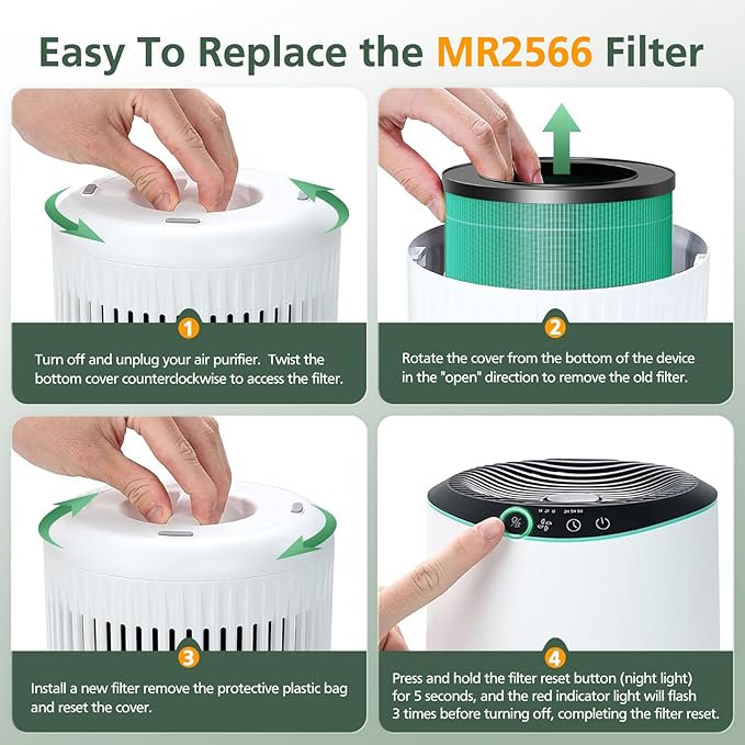 2 Pack MR2566 Filter Compatible with MERONTE & MORENTO MR2566 Air Purifier, 3-in-1 HEPA Activated Carbon Pre-Filter, Pet Dander Version