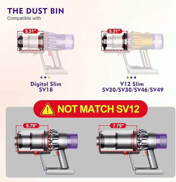 Dust Bin Compatible with Dyson SV30 SV46 SV20 V12 Detect Slim/SV18 V10 Digital Slim Vacuum Cleaner Canister Attachment Parts, Release Bin Compatible with Dyson Cordless Vacuum Part No.965272-01