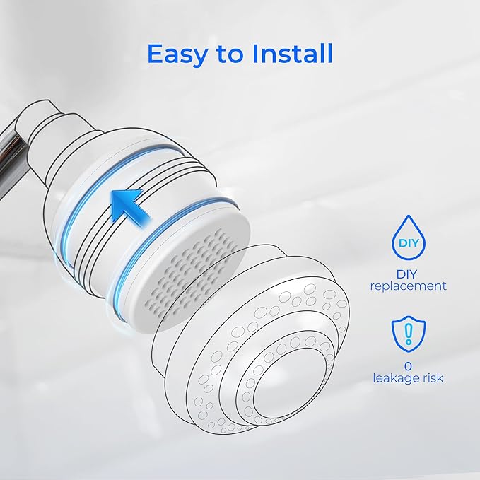 Waterdrop WHR-140 Shower Filter Replacement for Culligan® WHR-140, WSH-C125, ISH-100, HSH-C135, Shower Head Water Filter, with Advanced KDF Filtration Material, Pack of 2
