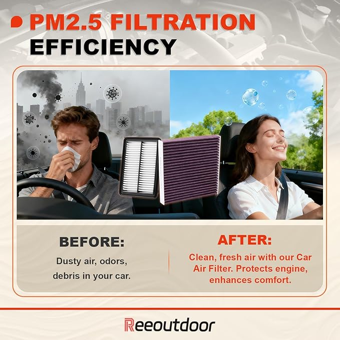 CRV/Civic/Accord Hybrid Upgraded Engine & Cabin Air Filter Kit Enhanced Filtration, Compatible with 2023-2025 CRV Hybrid 2.0L, 2023-2025 Accord Hybrid 2.0L, 2025 Civic Hybrid 2.0L