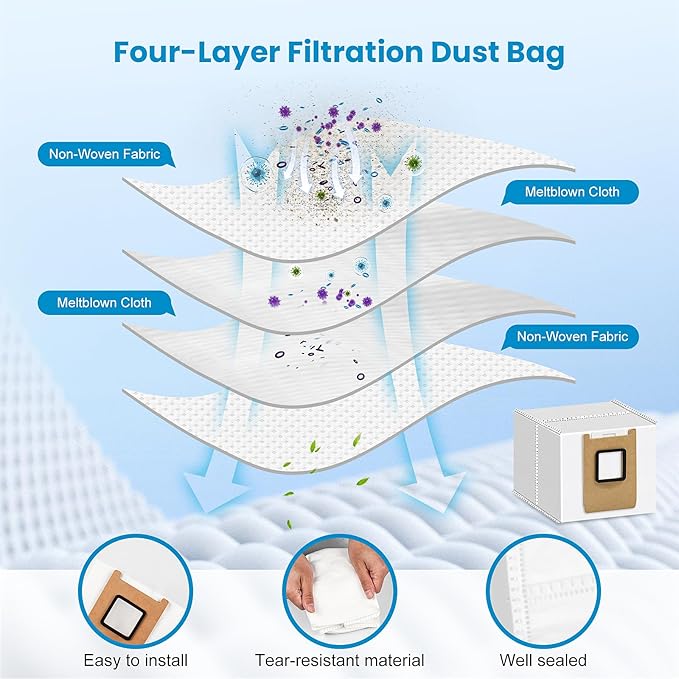 21 Pack Accessories Kit Compatible with eufy E28 Omni / E25 Omni Robot Vacuum, Replacement Parts include 1 Set(2) Main Brushes, 6 Dust Bags, 4 Filters, 2 Roller Mops, 6 Side Brushes, 1 Cleaning Tool