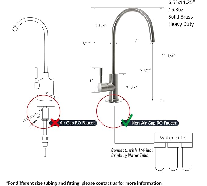 iSpring GA1-ORB Lead-Free Reverse Osmosis, Countertop Bar Sink RO Drinking Water Faucet, Contemporary Style, High Spout, Oil Rubbed Black - 1/4"