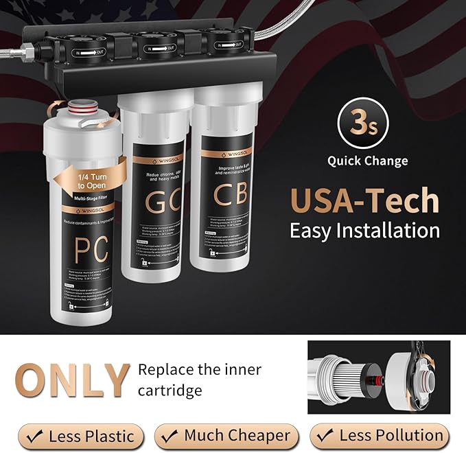 WINGSOL Replacement Filter Cartridge for Under Sink Water Filter Compatibel with: WS-US-002, WS-US-003, WS-US-002 (F), WS-US-003 (F), CB