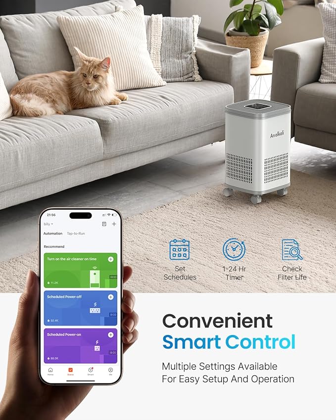 Budget Pet Air Purifier - Alkaline Filter, Large Coverage, APP Control, Auto Odor Removal, PM2.5, Long-Life,Safe for Homes with Pets