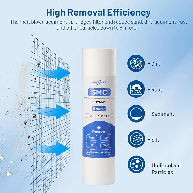 Whole House 5 Micron 10" x 2.5" Spun Polypropylene Sediment Well Water Filter Cartridge Replacement for P5, WH-S200-C, HF-360A, P5A, P5-10, SDC-25-1005, WHKF-GD05, AP110, FI-ES-SED10, FP15 (Pack of 6)