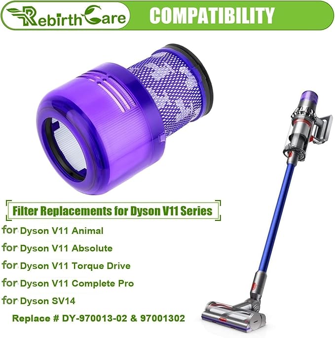 V11 V15 Vacuum Filters Replacement for Dyson V11 Torque Drive V11 Animal V11 Extra, Replacement Part # 970013-02, 3 Pack