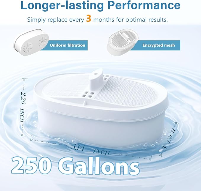 Water Filter Replacement for All Water-drop Pitcher Filtration System, Fit for Water-drop, WD-PF-01A Plus, Reduces PFAS, PFOA/PFOS, Chlorine, 3 Months or 250 Gallons (Pack of 4)