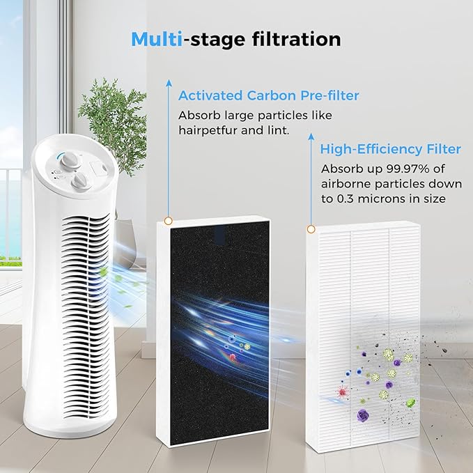 4 Pack U Filter Replacement Compatible with Honeywell HRF201B, HHT270, HHT270W, HHT290 and For Febreze FRF102B, FHT190W, High-Efficiency Air Filter with Activated Carbon Filter for Dust Pet Smoke