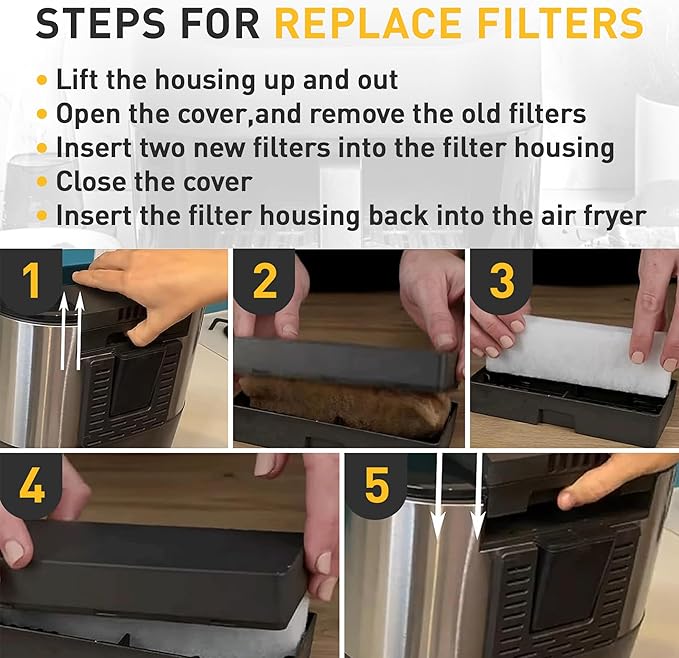 20 Pcs Air Fryer Replacement Filters for 6QT Instant Vortex Plus Air Fryer with ClearCook and OdorErase, Replacement Odor Erase Air Filters for Instant Vortex Plus 6QT