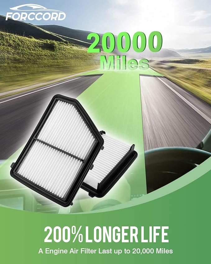 2-Pack Engine Air Filter (Hybrid Only) Fits for Sorento 1.6L,KIA Sportage1.6L,Hyundai Tucson 1.6L, Sonata 2.0L, Santa Fe 1.6L Air Filter Replacement 28113L5100 Car Accessories