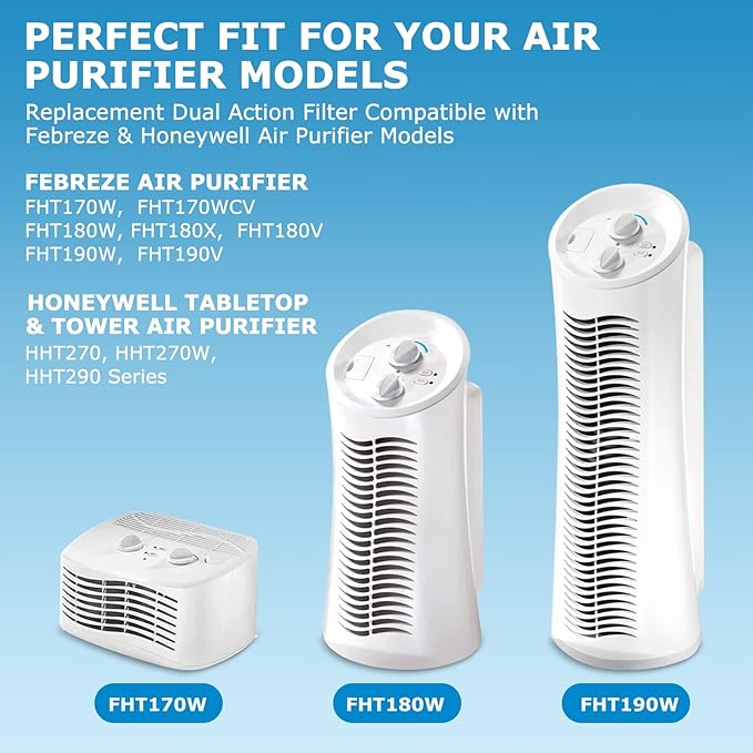 2 Pack FRF102B Replacement Filter for Febreze Air purifier, Dual Action HEPA-Type FRF102B, Models FHT170, FHT180, FHT190 and fit for Honeywell HEPAClean U Filter HRF201B, Part #HHT270W & HHT290