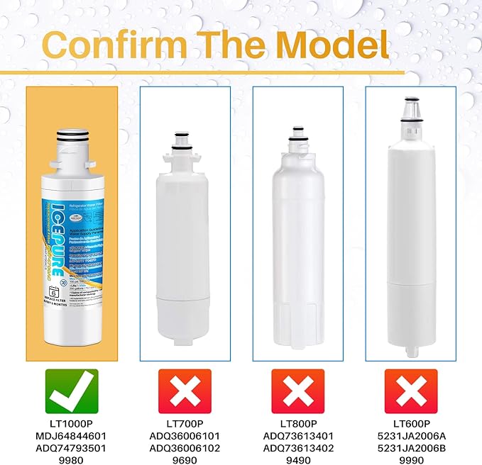ICEPURE ADQ747935 Refrigerator Water Filter and Air Filter Replacement for LG ® LT1000P®,MDJ64844601, Kenmore Elite 9980, ADQ74793501 LT1000PC ® ADQ74793502, LMXS28626S, LFXS26973S, LT120F®, 4PACK