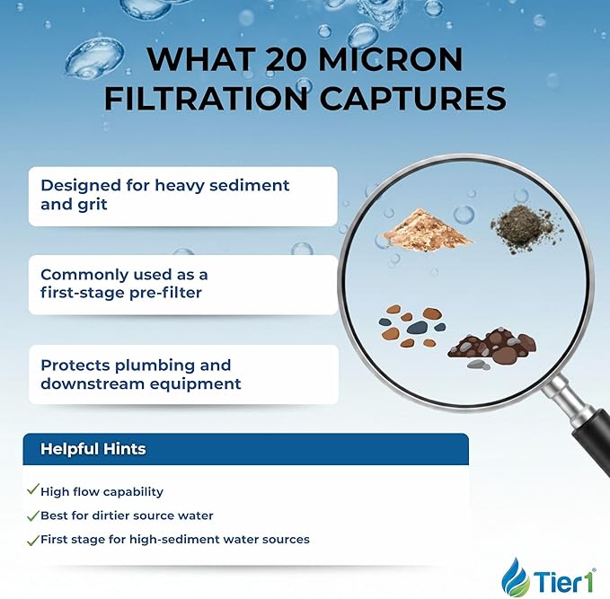 Tier1 20 Micron 10 x 4.5 Water Filter | Spun Wound Polypropylene Whole House Sediment Water Filter Cartridge | Replacement for SDC-45-1020, FPMB-BB20-10, P20-10BB | 4.5 x 10 Water Filter (12-Pack)