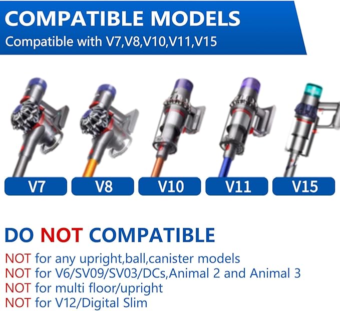 2-in-1 Pet Grooming Kit Compatible with Dyson V7 V8 V10 V11 V15 Vacuum,Dog Hair Vacuum Attachment Removes Loose Hair, Dander, Undercoat & Tangles Self-Cleaning with Extended Vacuum Hose & Trigger Lock