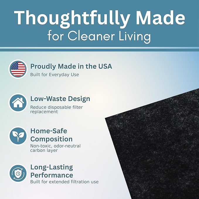 Activated Charcoal Filter For Range Hood - Premium Carbon Filter 11.5" x 11.5" Range Hood Filters Replacement for Zephyr Models - For Odor & Grease Control - 2-pack