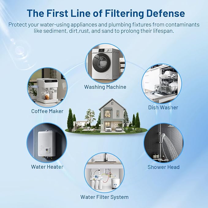 Whole House 50 Micron 10" x 2.5" Spun Polypropylene Sediment Well Water Filter Cartridge Replacement for FXUSC, SDC-25-1050, PD-50-934, SP-P50, SDF-25-1050, WPD-50, FPMB50-978, PWMB10M50 (Pack of 6)