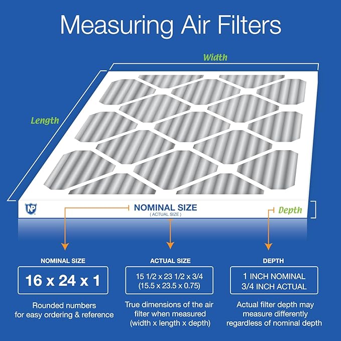 Nordic Pure 16x24x1 (Actual Size: 15 1/2 x 23 1/2 x 3/4) Furnace Air Filters MERV 10 Pleated Plus Carbon 12 Pack