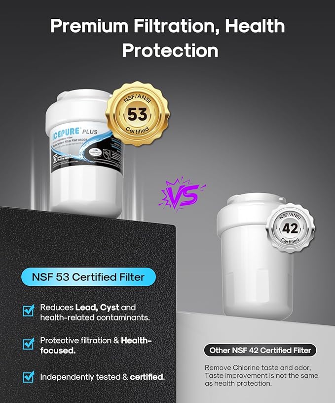 ICEPURE PLUS RWF0600B NSF/ANSI 53 & 42 Certified Refrigerator Water Filter, Remove Lead, Replacement for GE MWF, MWFINT, MWFA, HDX FMG-1, Kenmore 46-9991, GSE25GSHECSS, WFC1201, PC75009, 3PACK