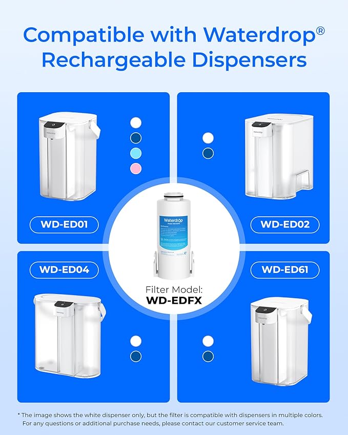 Waterdrop WD-EDFX Replacement Filters for Waterdrop Rechargeable Water Filter Dispenser WD-ED61, 200-Gallon Long-Life, 10X Filtration Efficiency, Reduce 98% Chlorine and 20+ Contaminants, 1 Filter