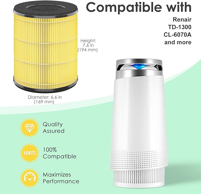 [Pet Care] Replacement Filter Compatible with Tenergy Renair TAP01, Cool-Living CL-6070A, Beaba, Tredy TD-1300, 3-in-1 H13 True HEPA Filters, Yellow 2-Pack