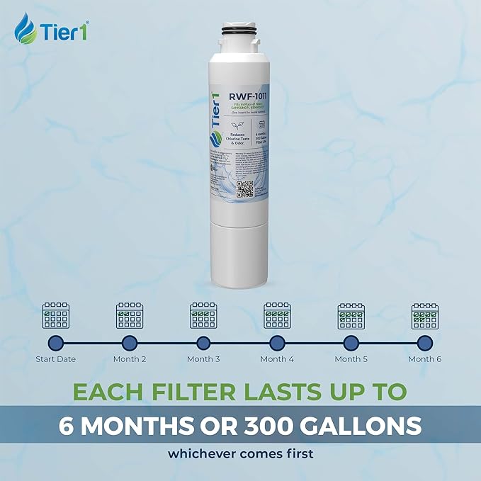 Tier1 RWF1011 DA29-00020B Refrigerator Water Filter | Replacement for Samsung HAF-CIN, WF294, FMS-2 Fridge Filter - Up to 12 Months Supply | Easy Install | Odor Control | Great Tasting Water (2-pk)