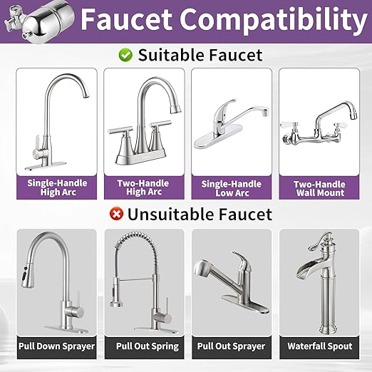 WINGSOL Stainless Steel Mineral Alkaline Water Filter for Sink Faucet, NSF/ANSI 42&53, 360° Rotating Tap Purifier Improve pH+ & Taste, Reduce Chlorine, Odor, Sediment, 250 Gallons, Reinforced Housing