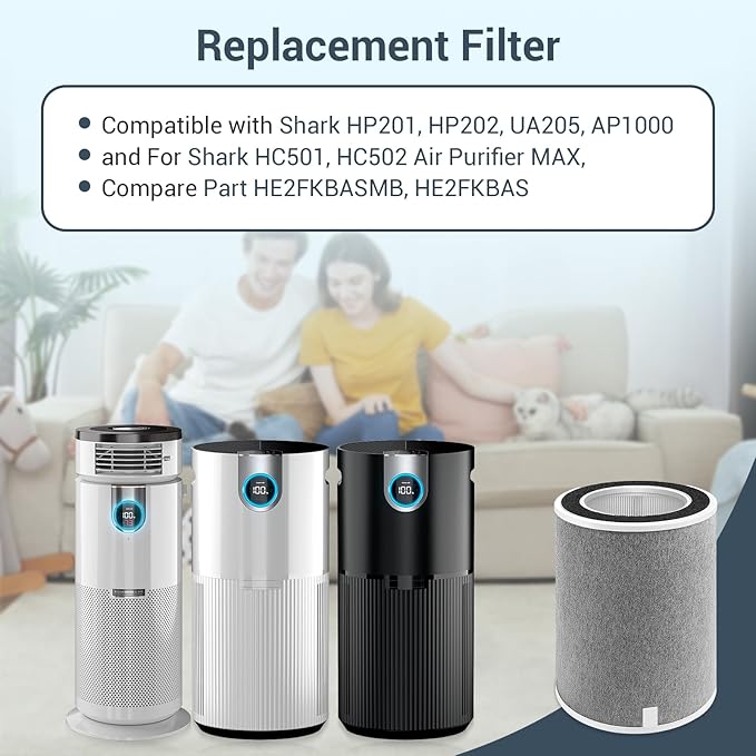 HP201 Replacement Filter Compatible with for Shark Air Purifier MAX HP202, HP232, UA205, AP1000, HC500, 501 Series, Part # HE2FKPRO, HE2FKBASMB, HE2FKBAS, HE2FKPET